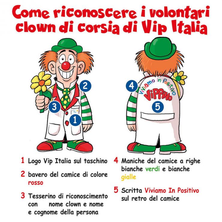 Come riconoscerci.jpg